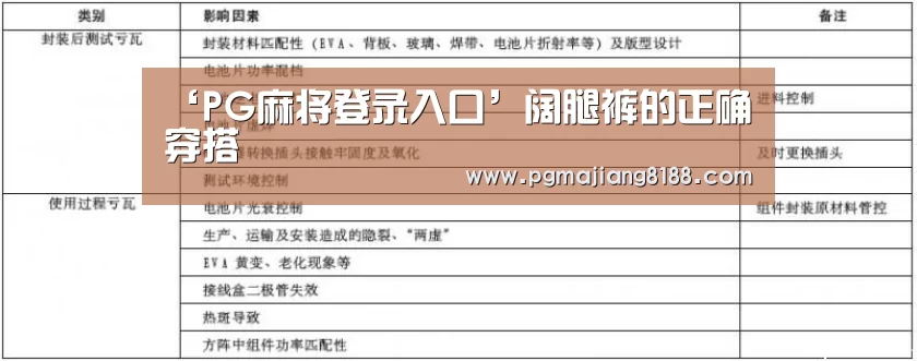 PG电子平台