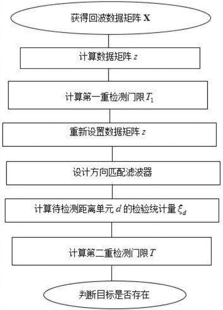 婚姻焦虑,精准择偶才能幸福长久“PG麻将登录入口”(图1) PG电子平台